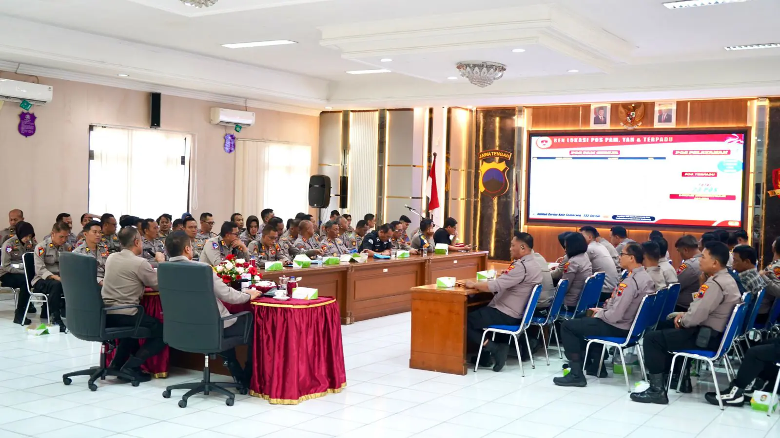 Polrestabes Semarang Gelar Latpraops Lilin Candi 2025 Tingkat Polres, Tekankan Paradigma Baru Pengamanan Nataru